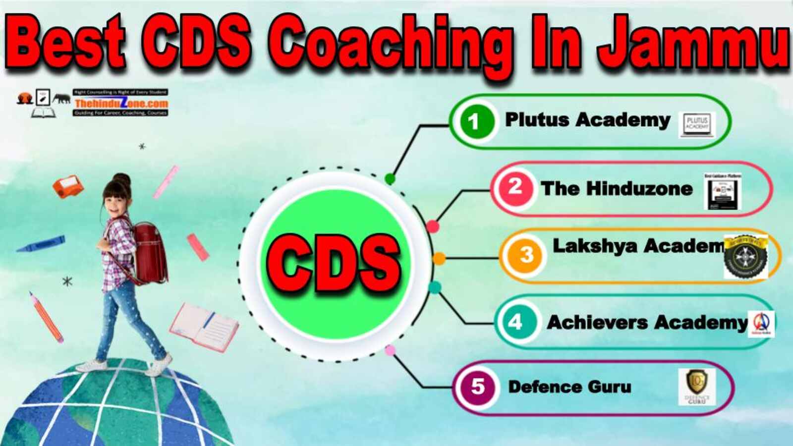 Best CDS Coaching in Jammu