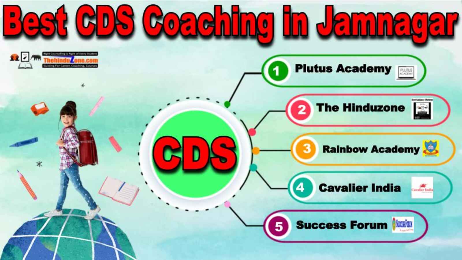 Best CDS Coaching in Jamnagar