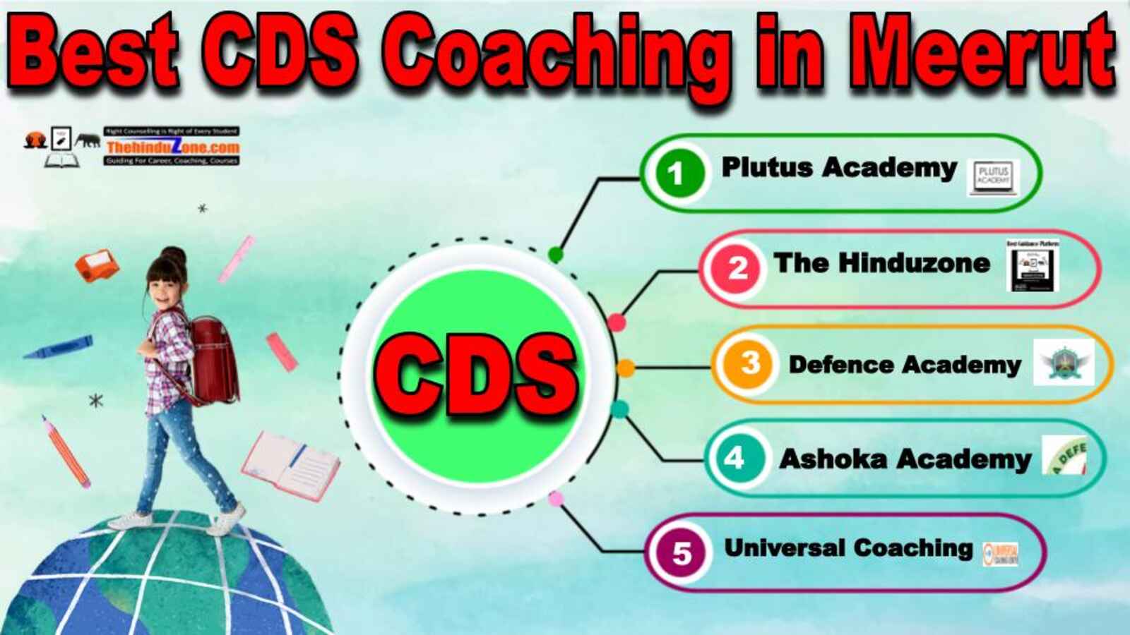 Best CDS Coaching in Meerut