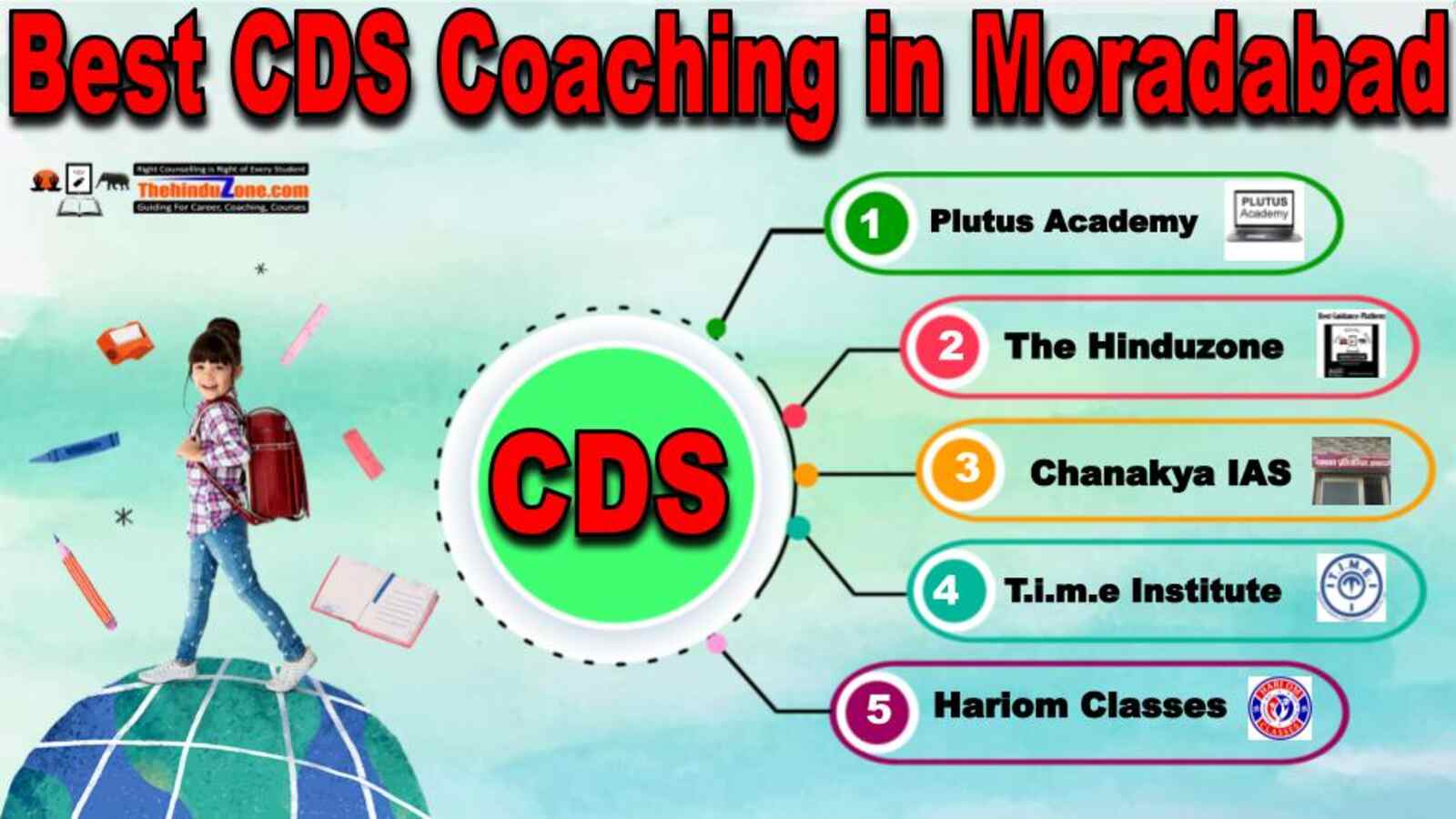 Best CDS Coaching in Moradabad