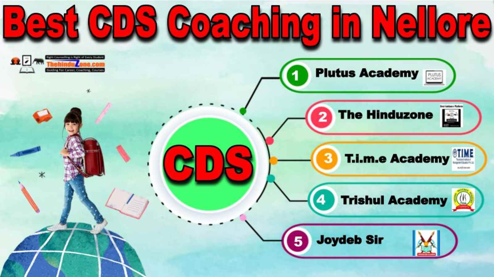 Best CDS Coaching in Nellore