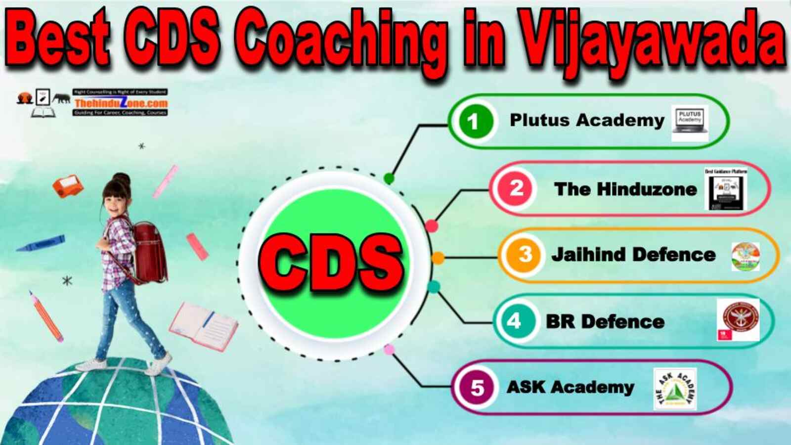 Best CDS Coaching in Vijayawada