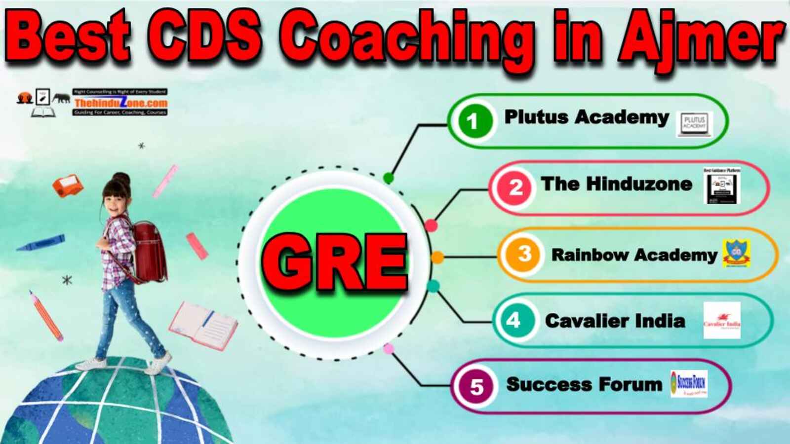 Best GRE Coaching in Ajmer