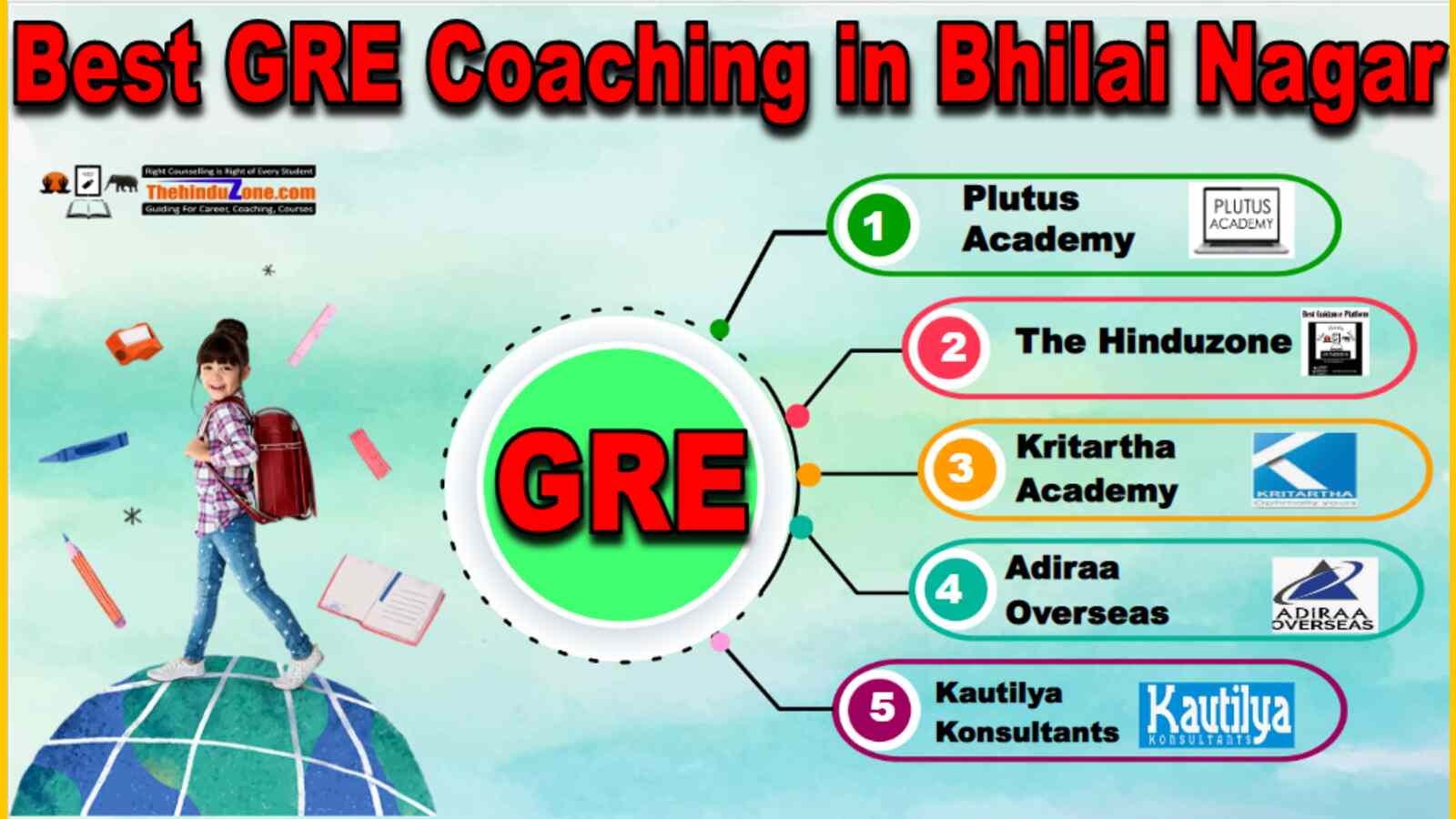 Best GRE Coaching in Bhilai Nagar