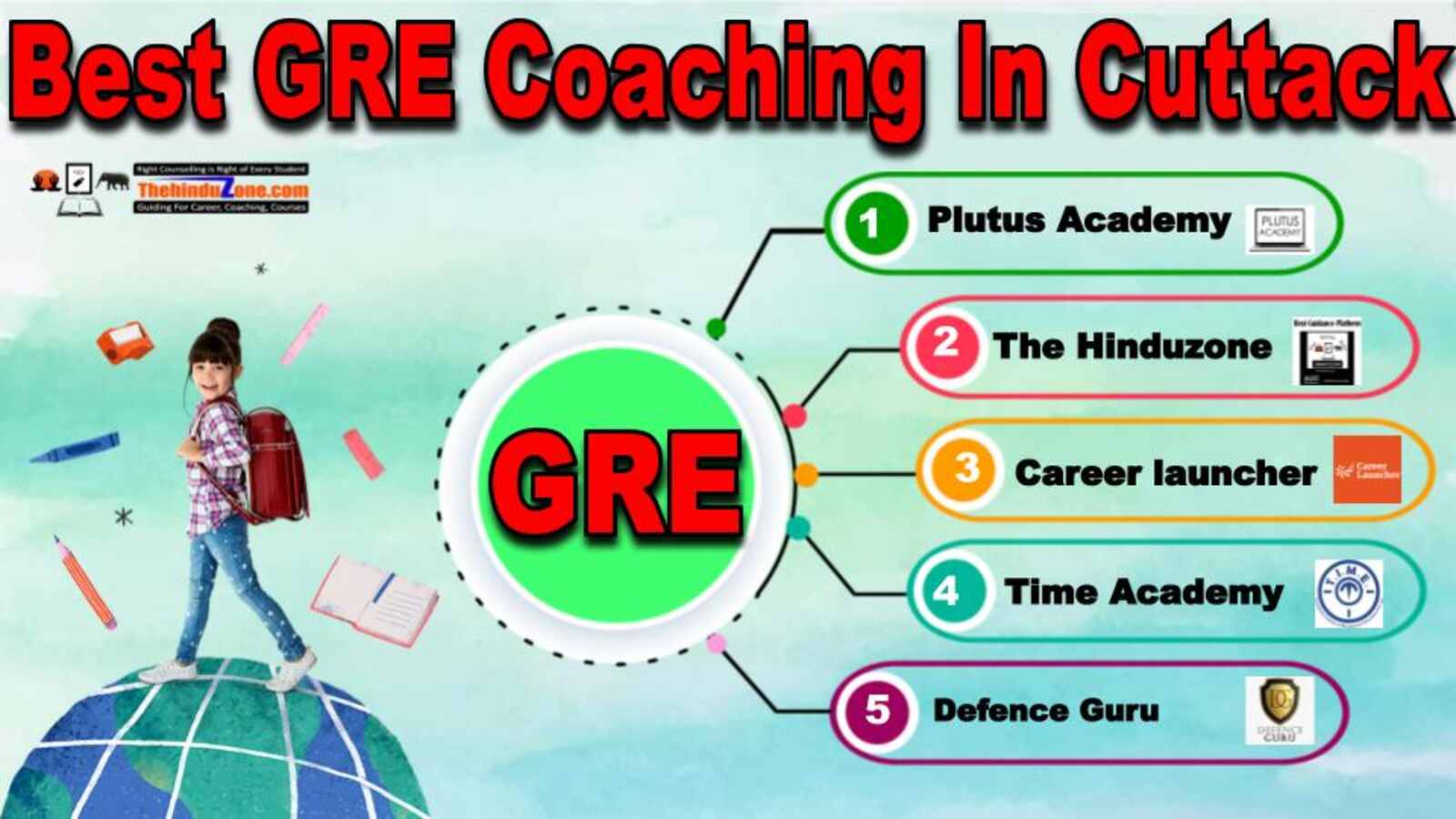 Best GRE Coaching in Cuttack