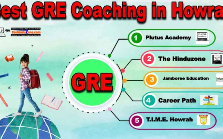 Best GRE Coaching in Howrah
