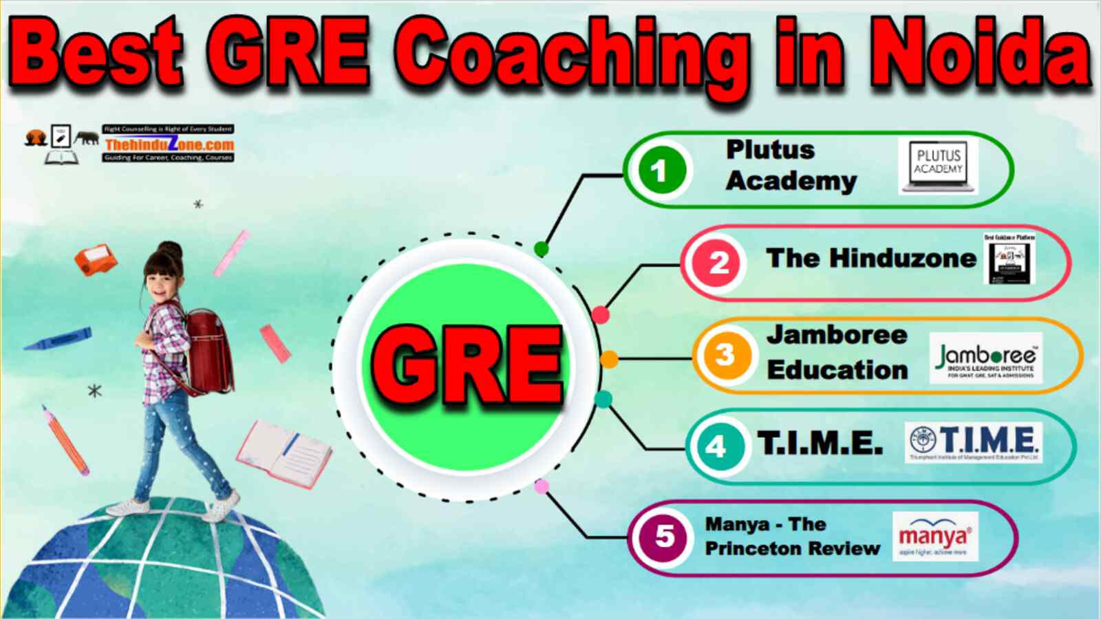 Best GRE Coaching in Noida