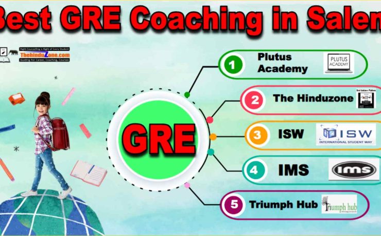 Best GRE Coaching in Salem