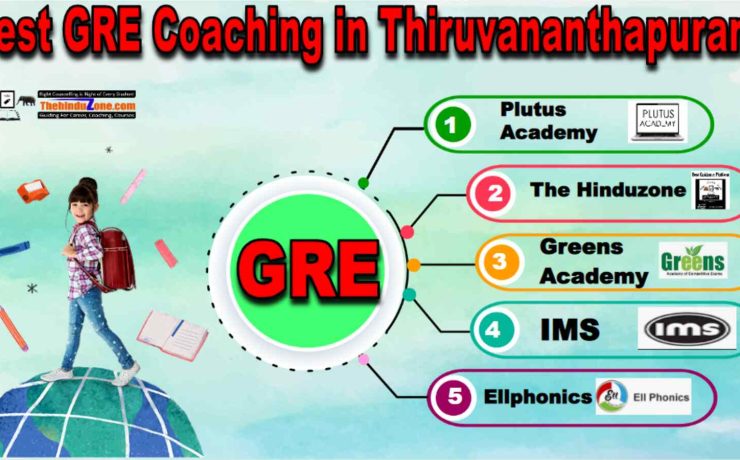 Best GRE Coaching in Thiruvananthapuram