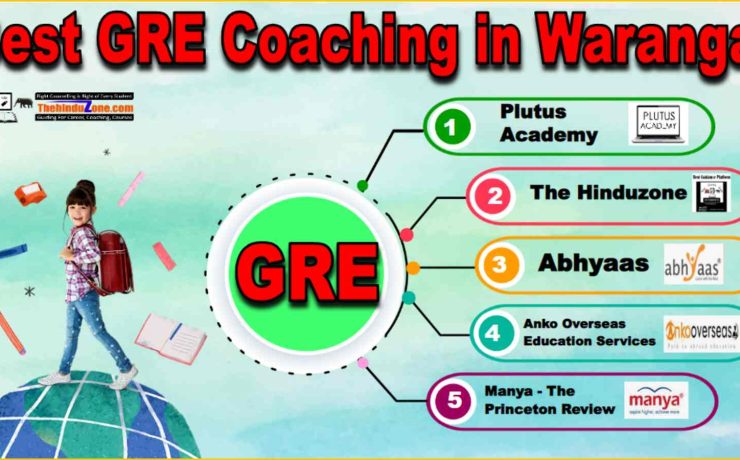 Best GRE Coaching in Warangal