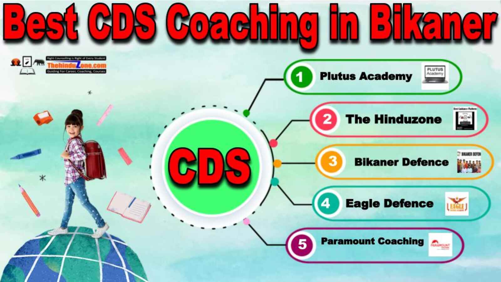 Top CDS Coaching in Bikaner