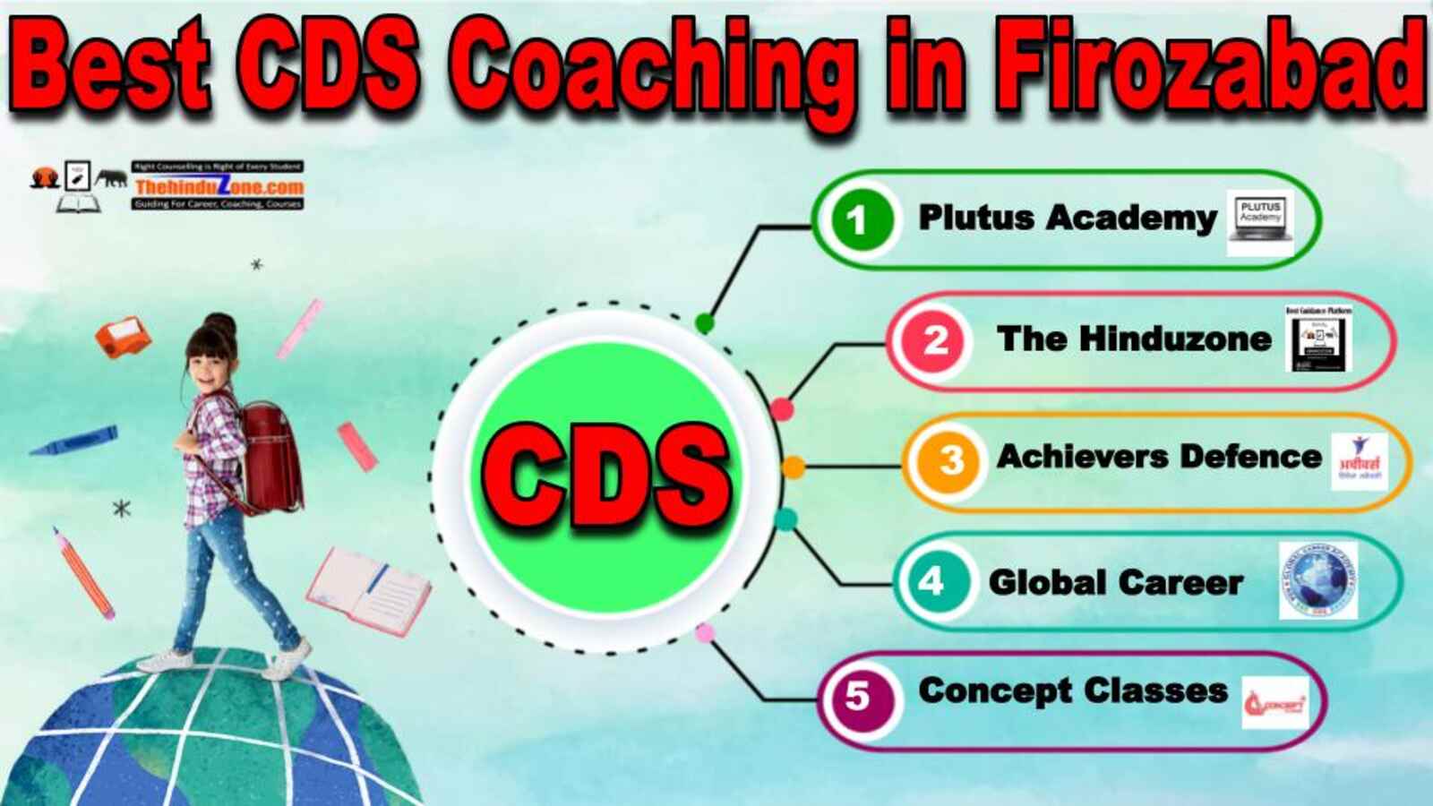 Top CDS Coaching in Firozabad