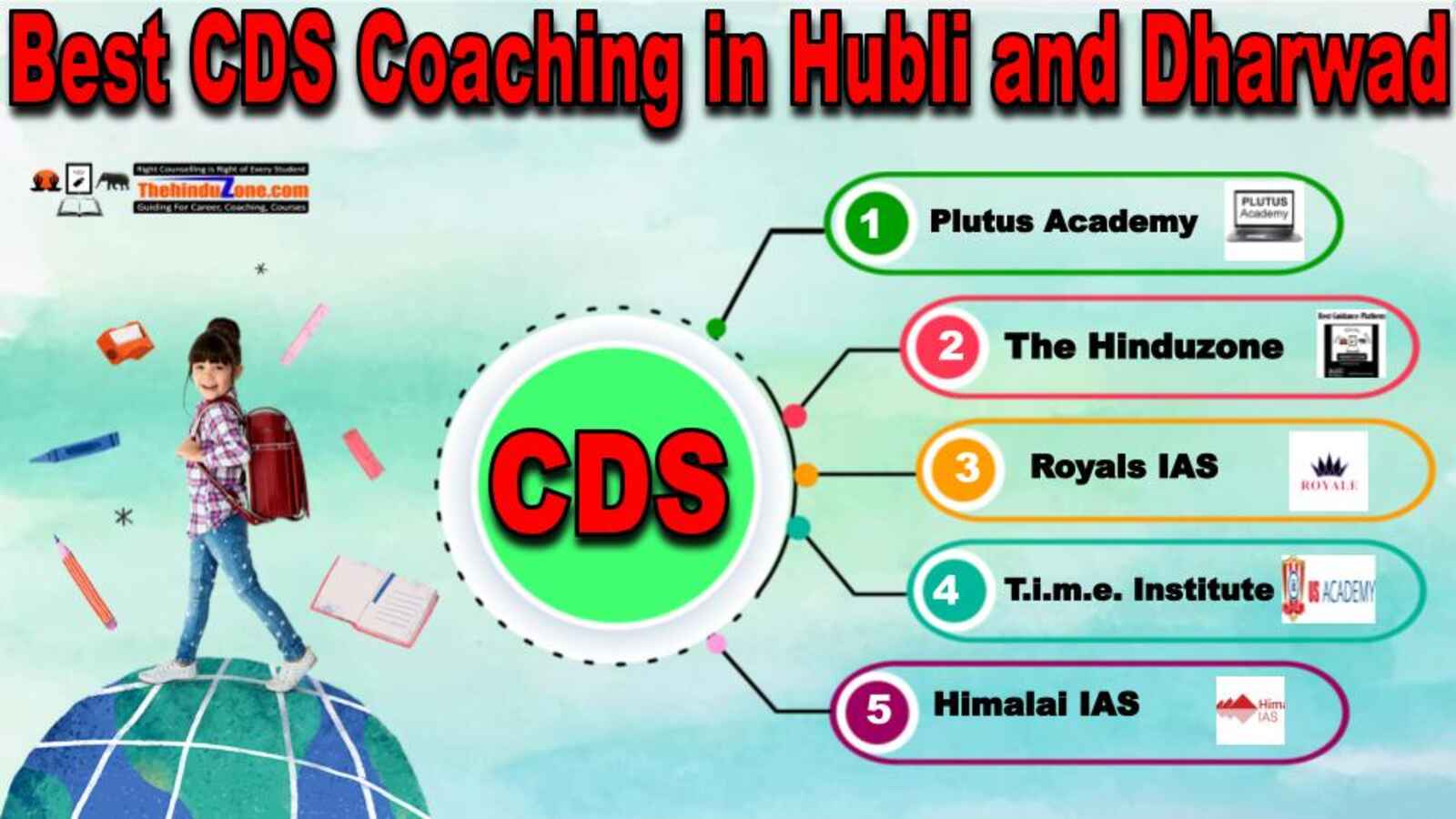 Top CDS Coaching in Hubli and Dharwad