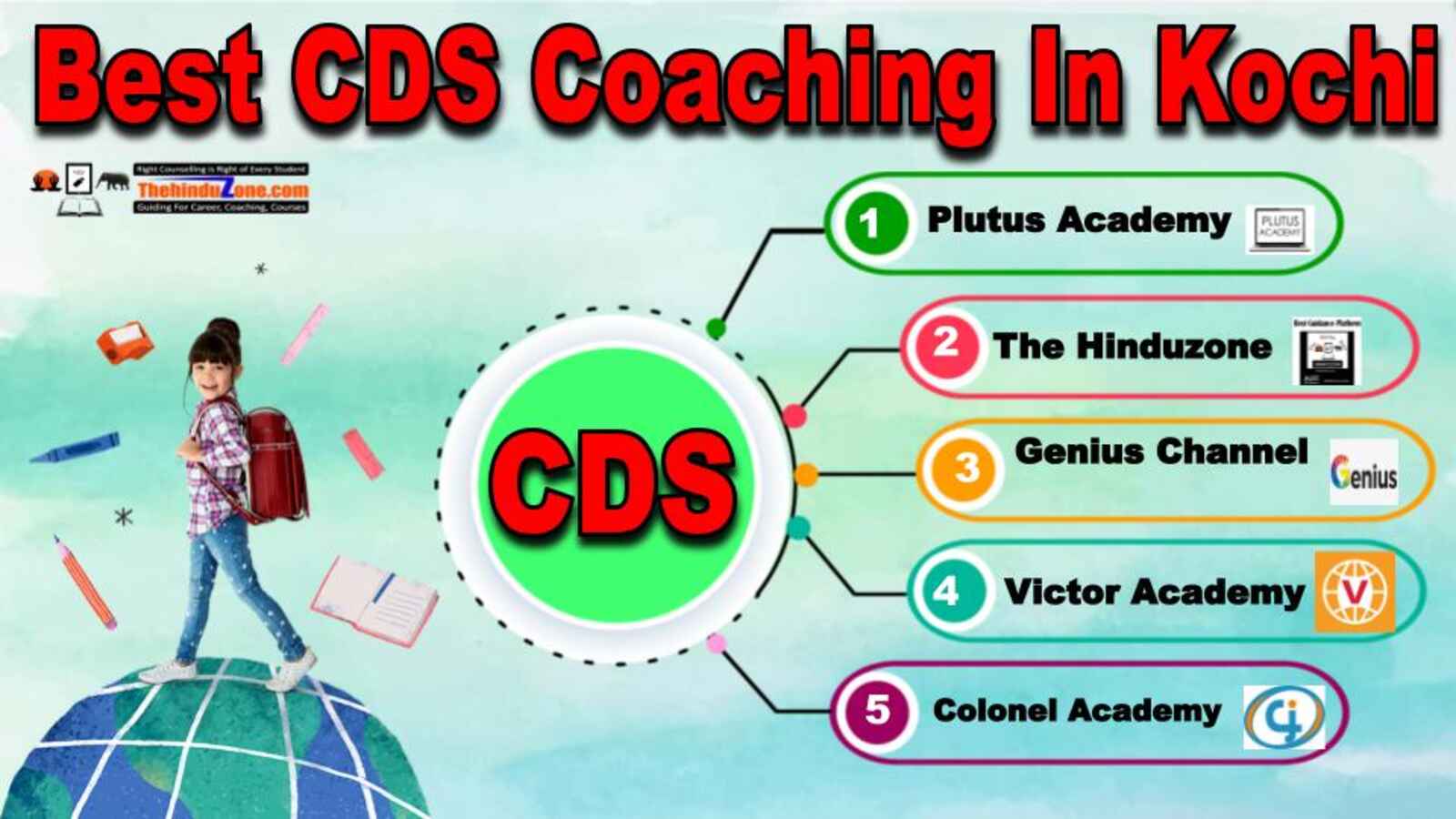 Top CDS Coaching in Kochi