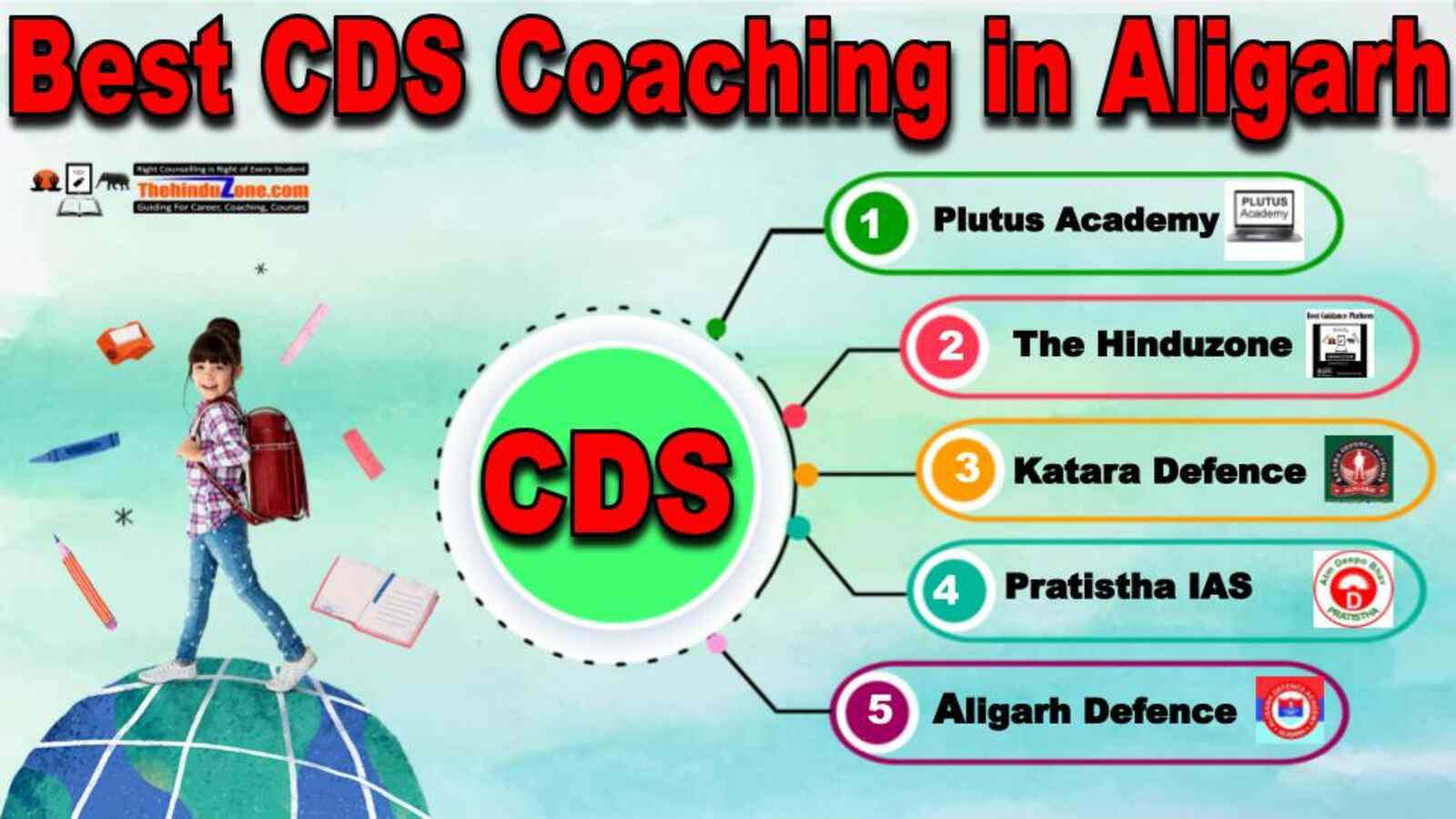 Top CDS Coaching in aligarh