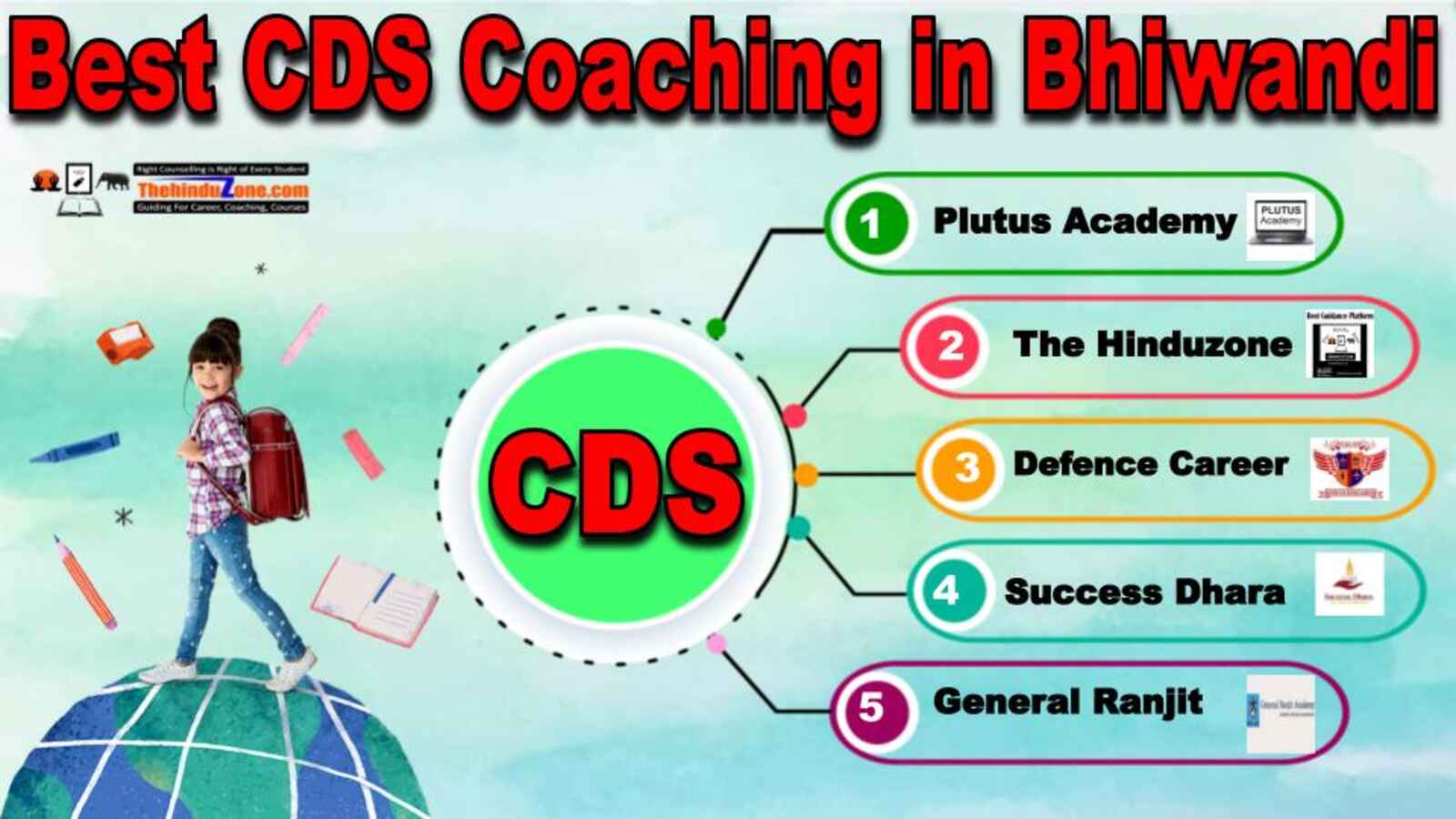 Top CDS Coaching in bhiwandi