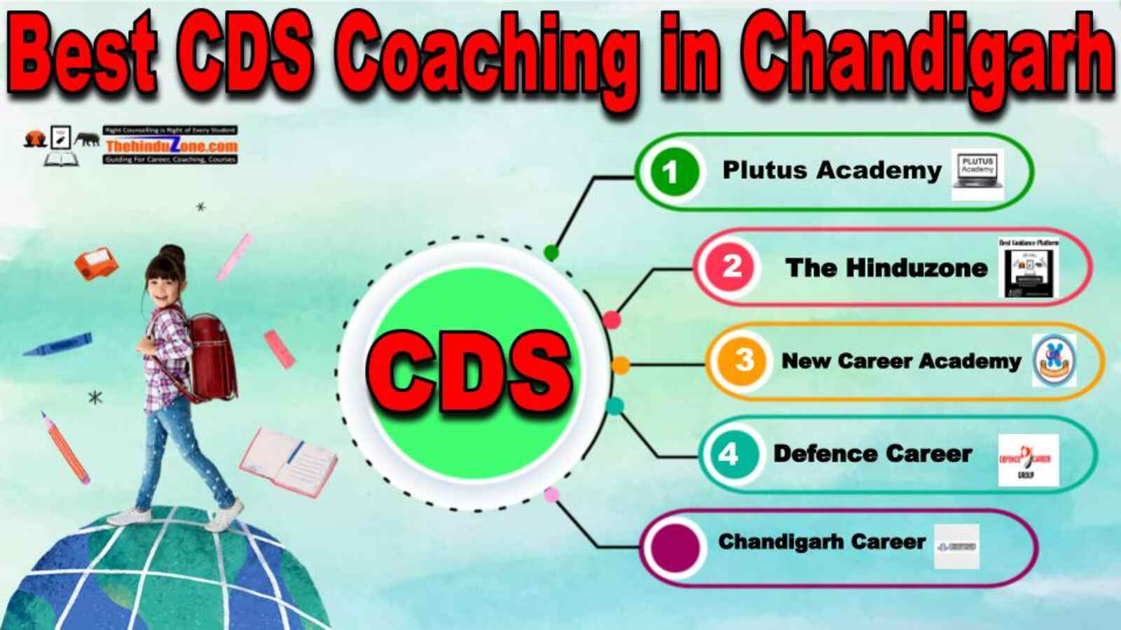 Top CDS Coaching in chandigarh