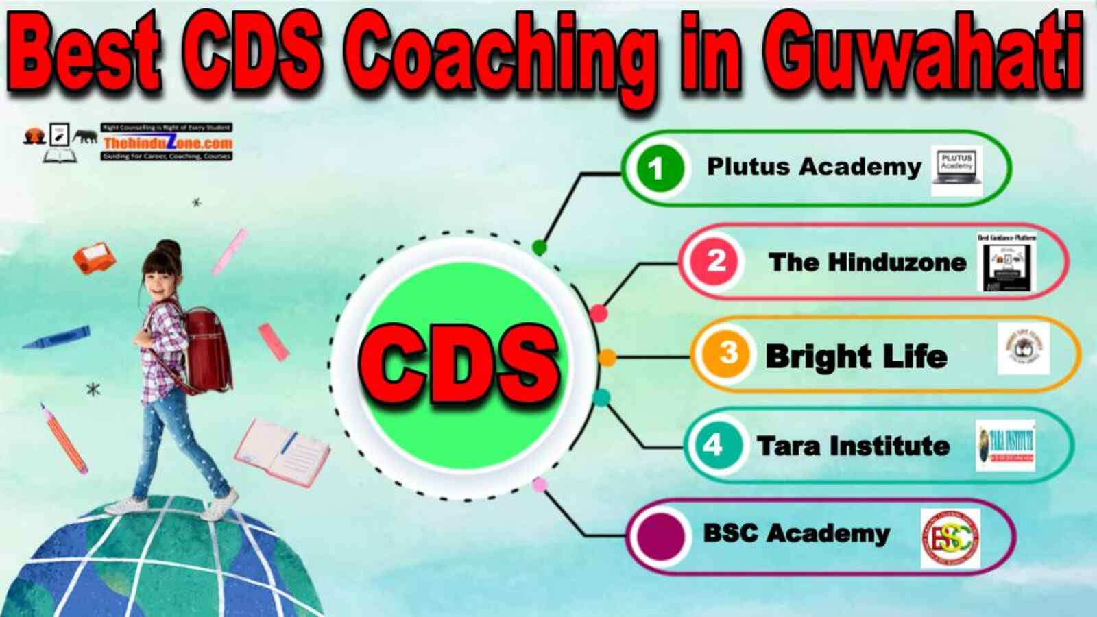 Top CDS Coaching in guwahati