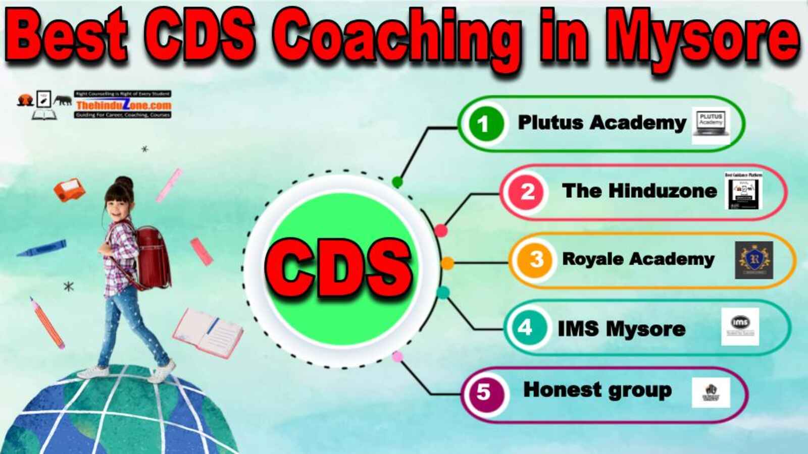 Top CDS Coaching in mysore