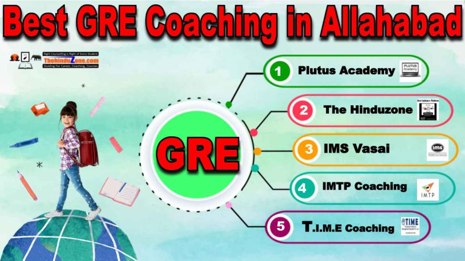 Top GRE Coaching in Allahabad