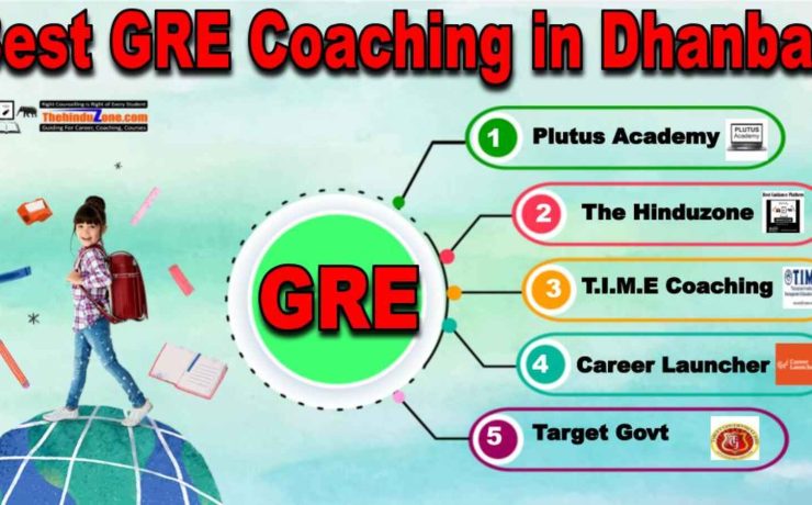 Top GRE Coaching in Dhanbad