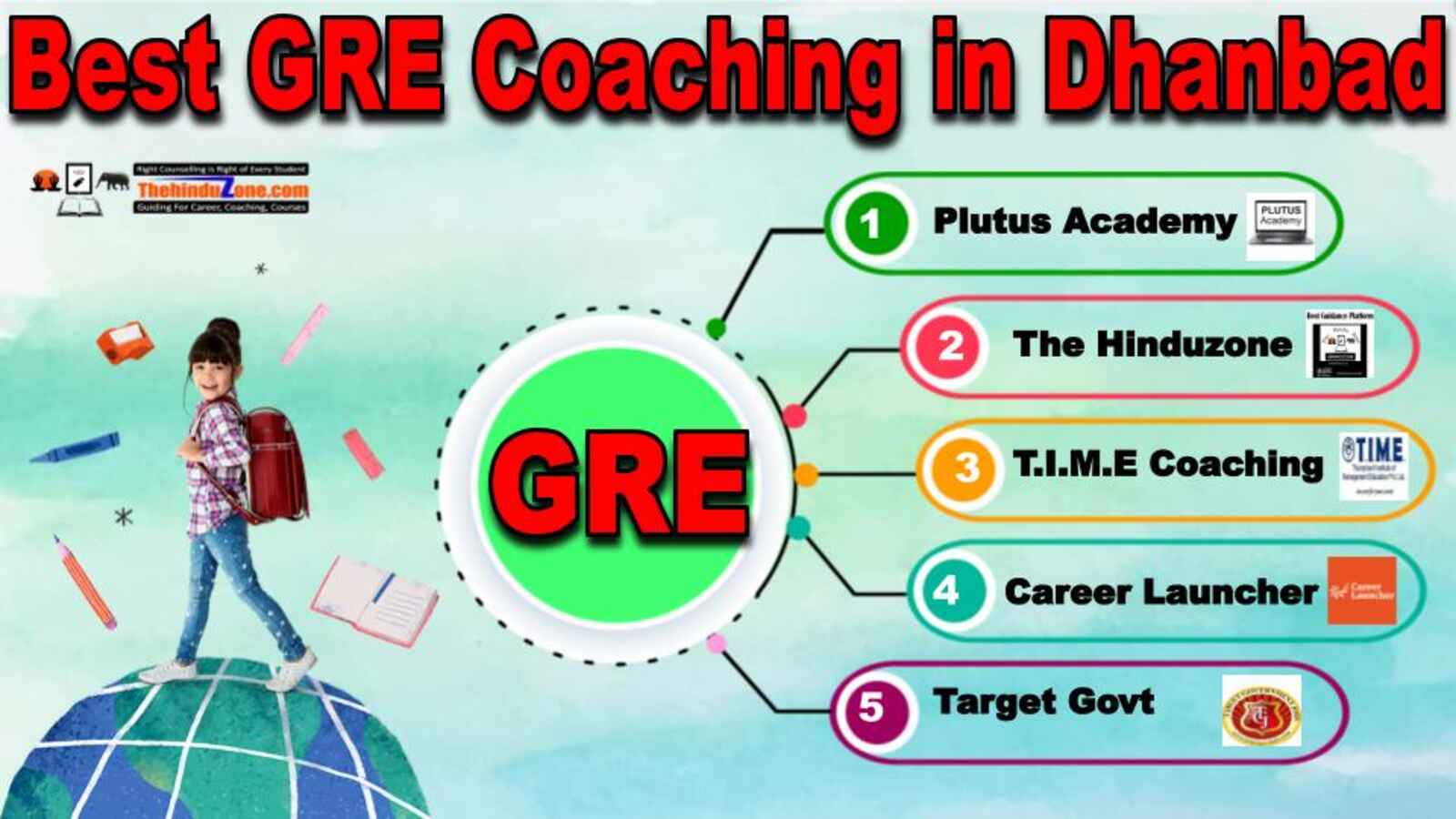 Top GRE Coaching in Dhanbad