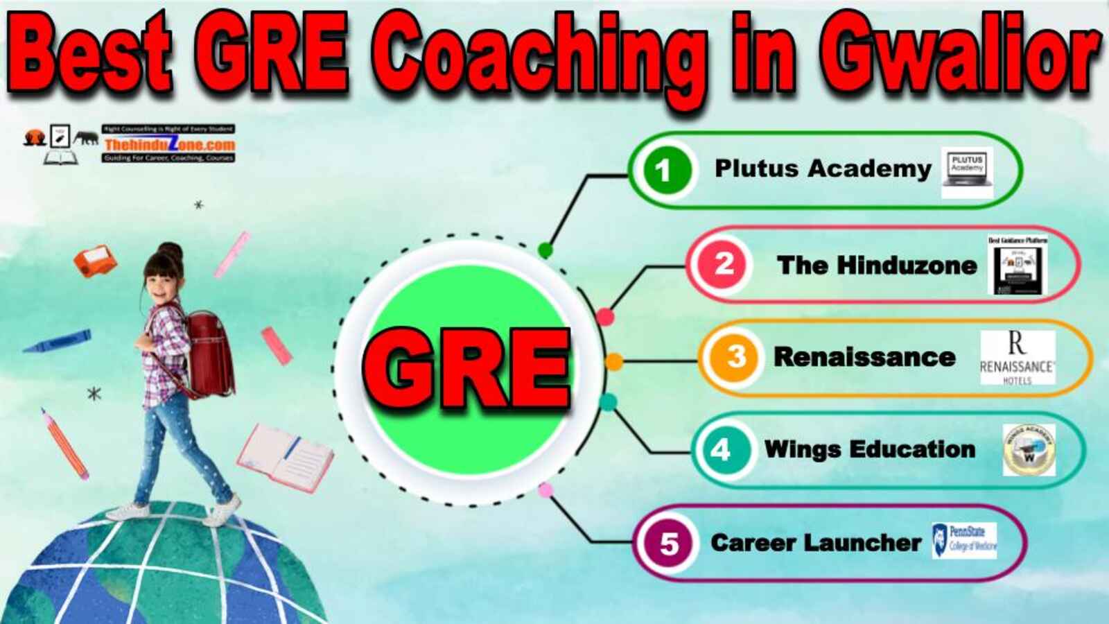 Top GRE Coaching in Gwalior