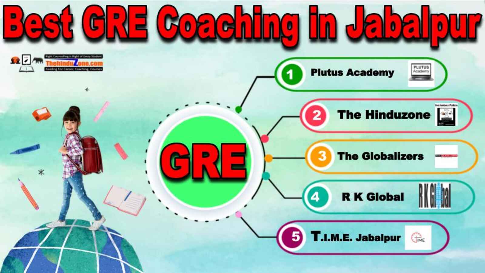 Top GRE Coaching in Jablpur