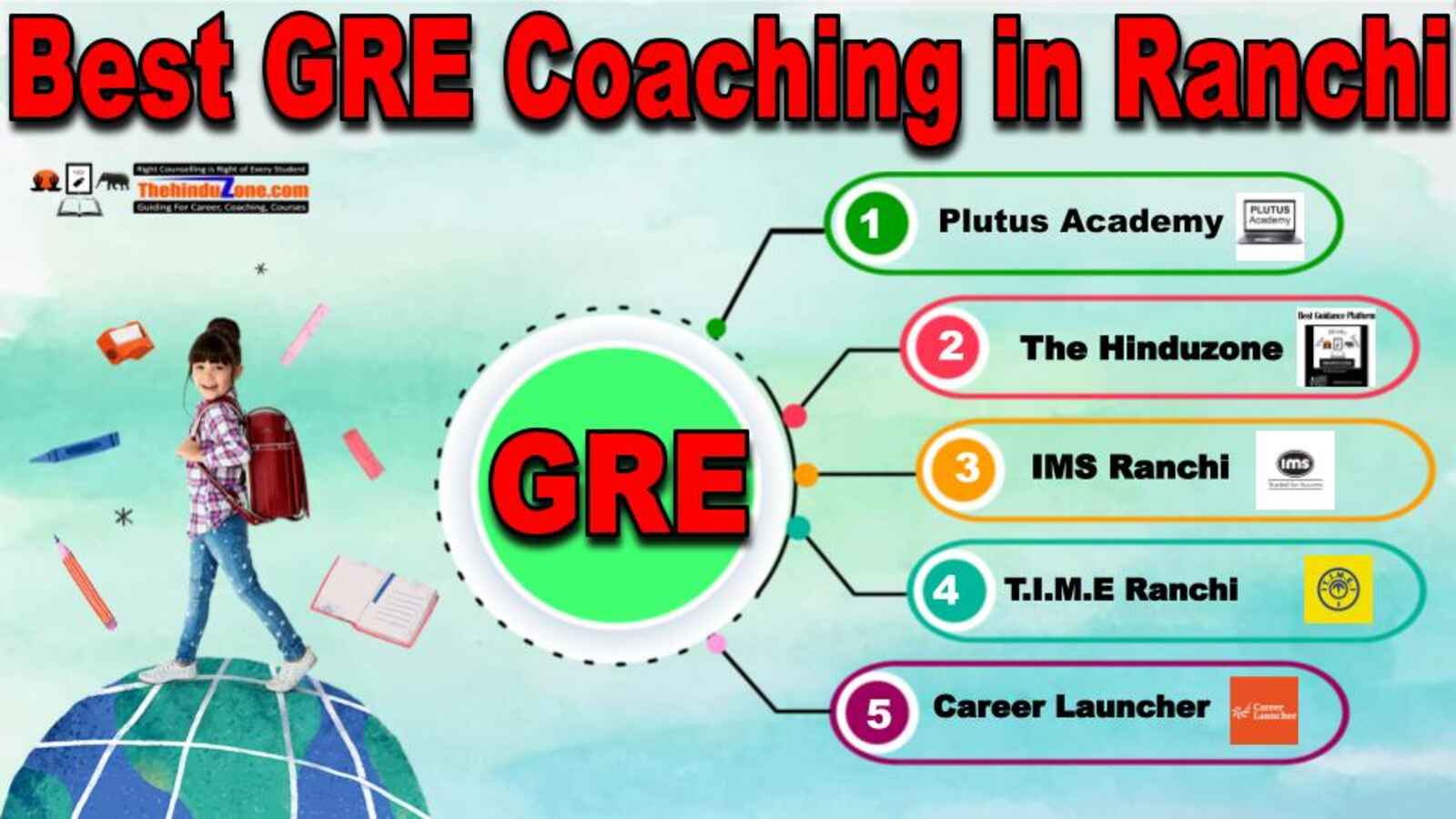 Top GRE Coaching in Ranchi