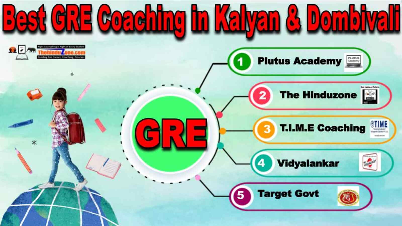 Top GRE Coaching in kalyan-dombivali