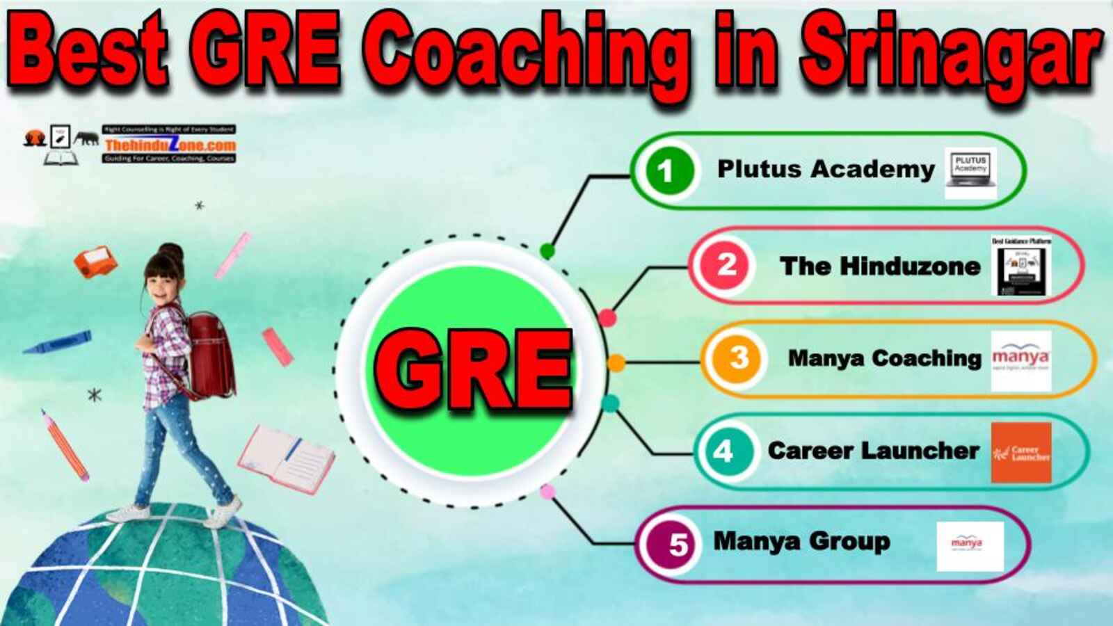Top GRE Coaching in srinagar