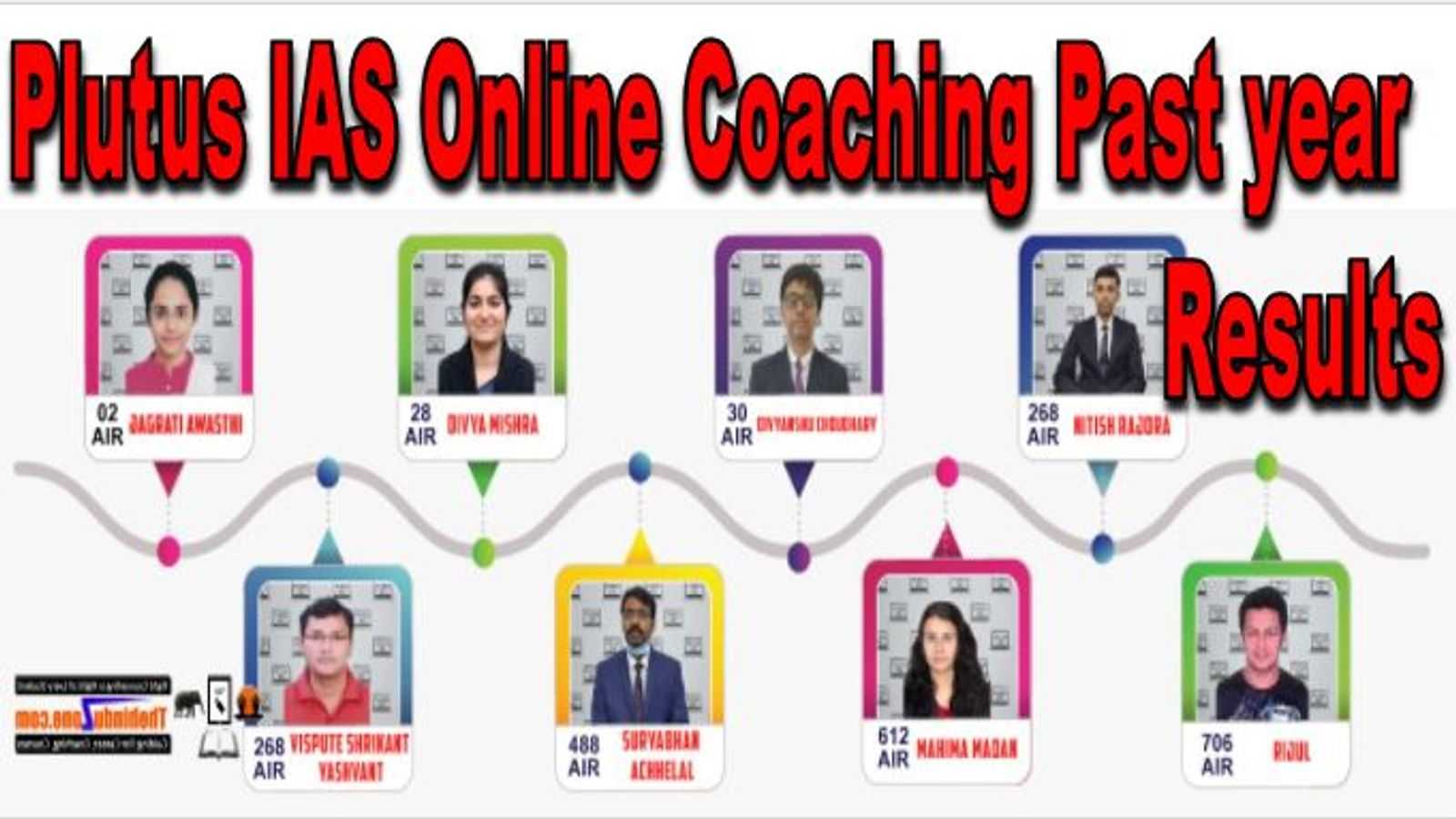 Plutus IAS Online Coaching Past Year Results