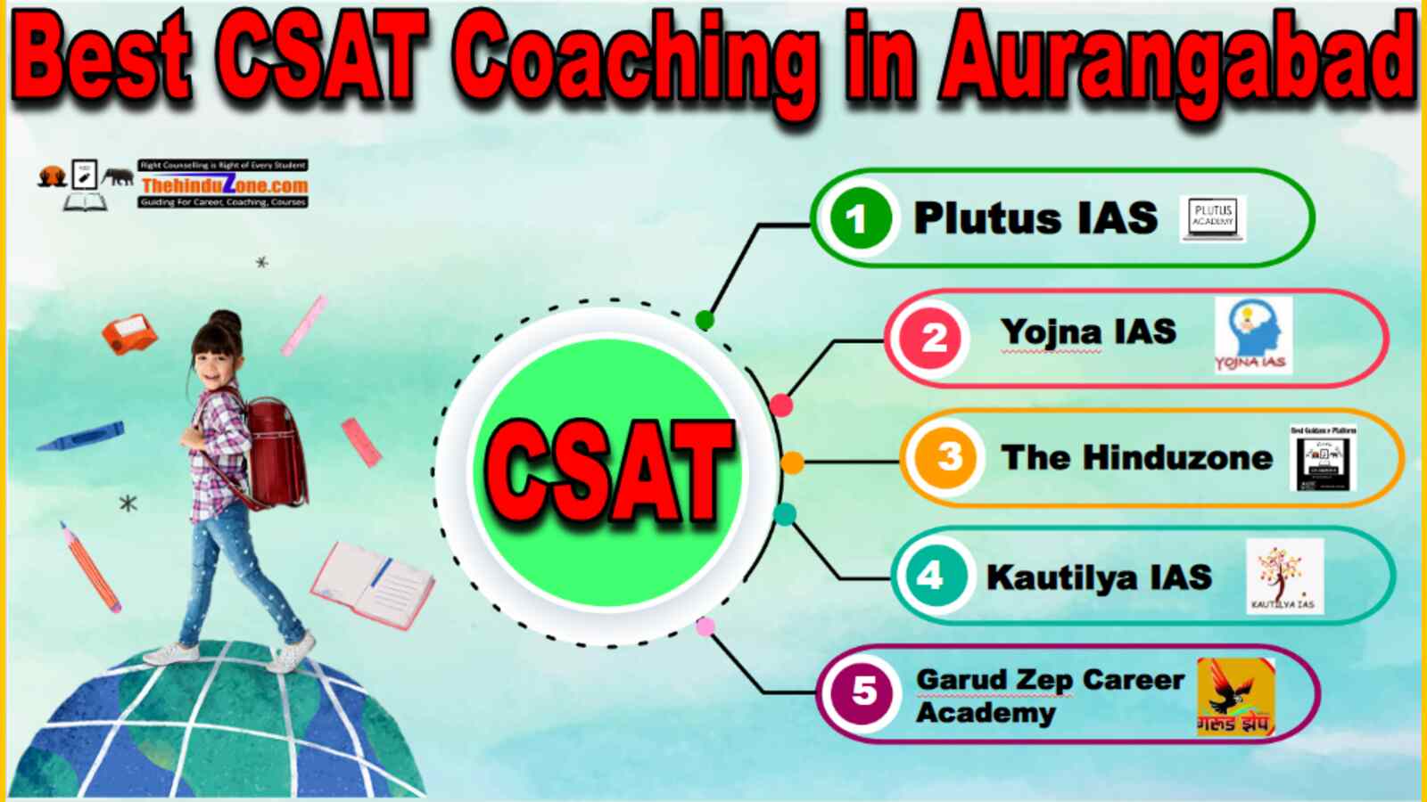 Best CSAT Coaching In Aurangabad