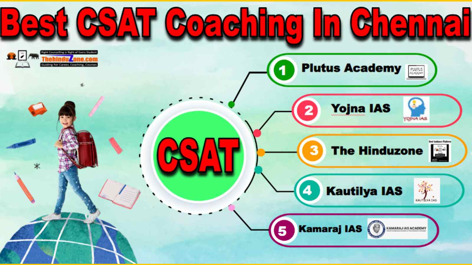 Best CSAT Coaching In Chennai