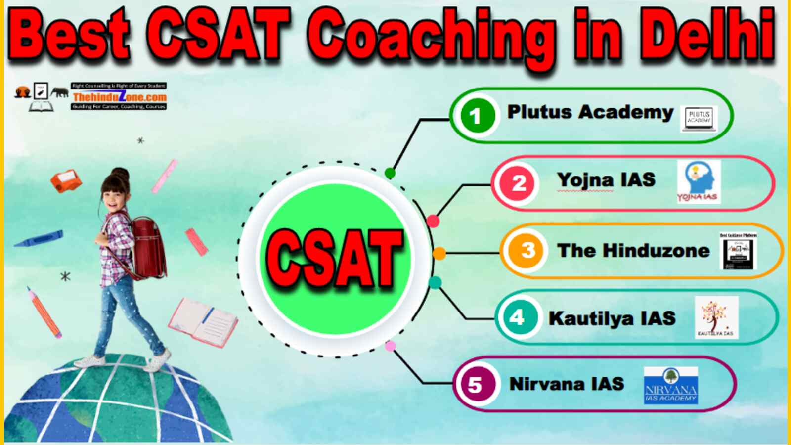 Best CSAT Coaching In Delhi