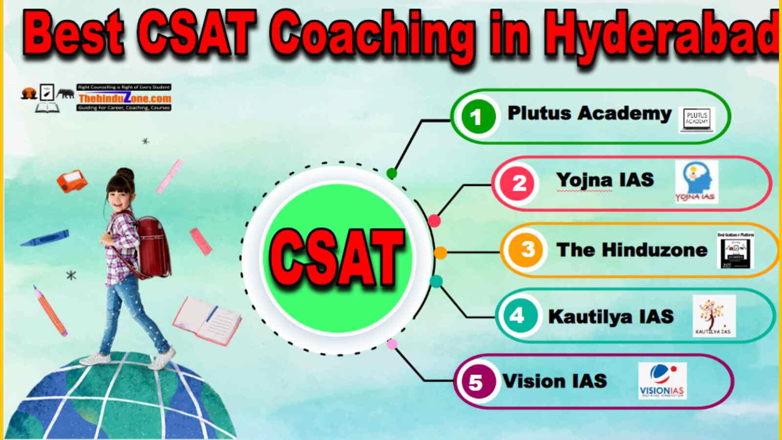 Best CSAT Coaching In Hyderabad