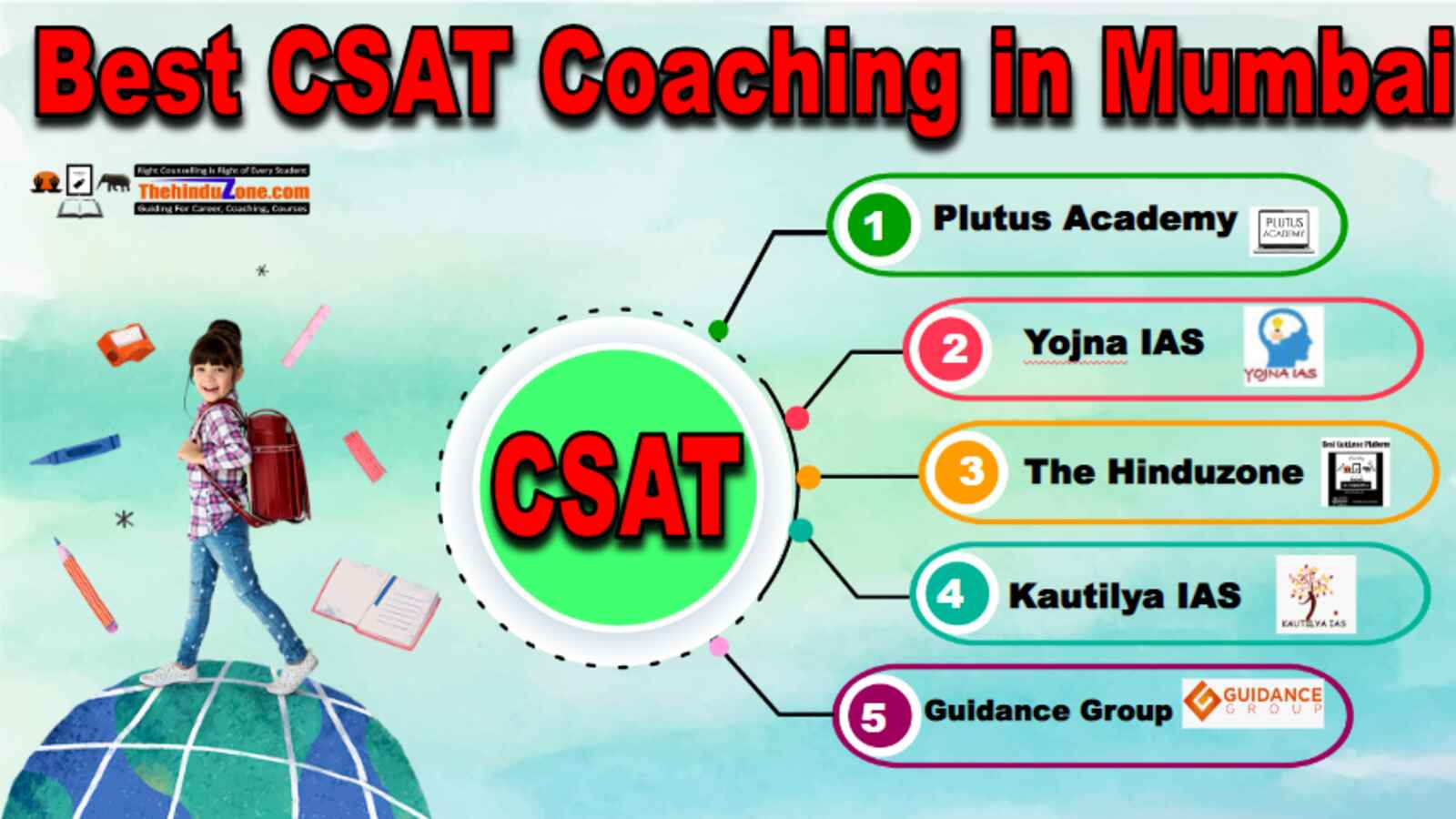 Best CSAT Coaching In Mumbai