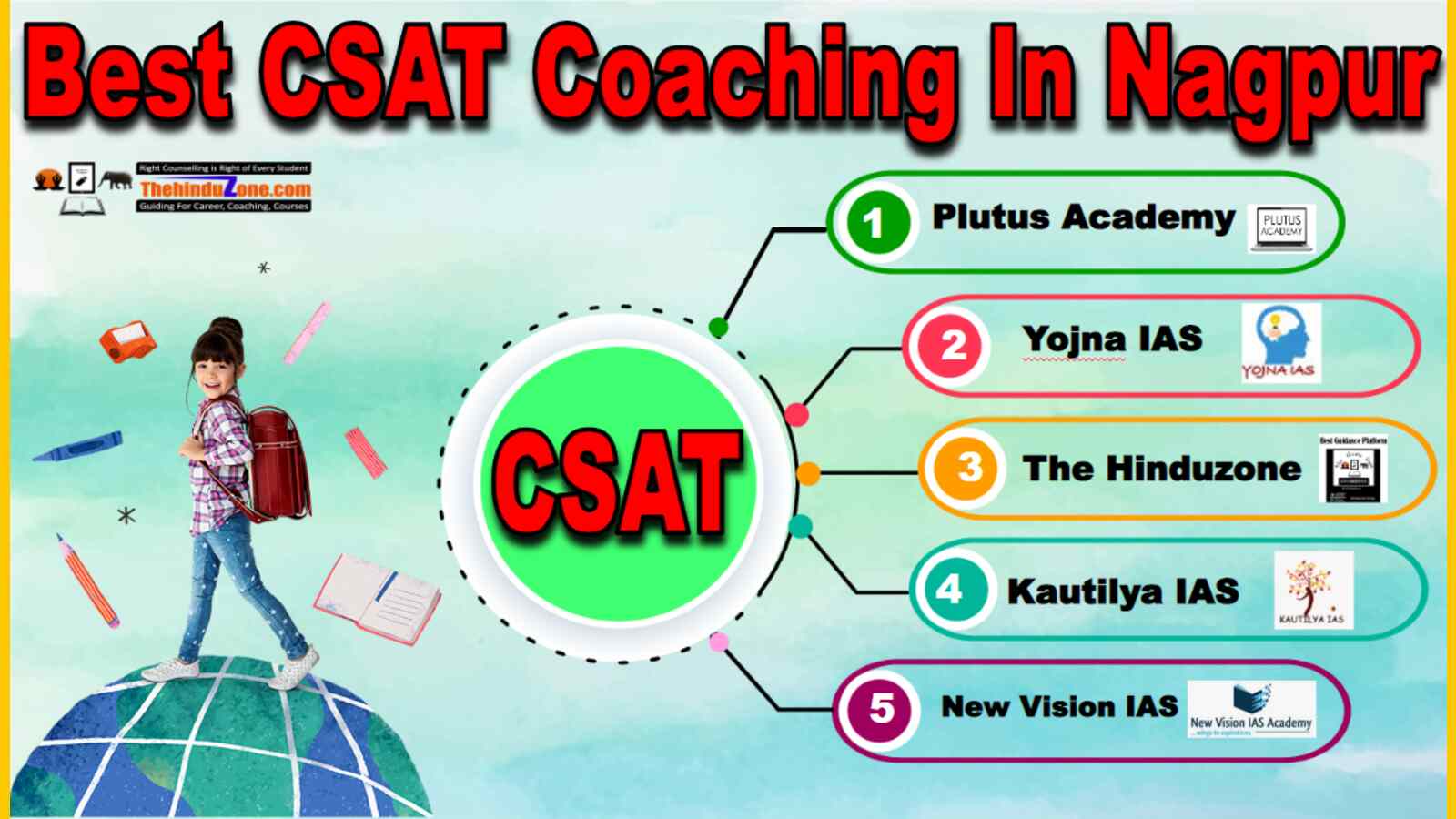 Best CSAT Coaching In Nagpur