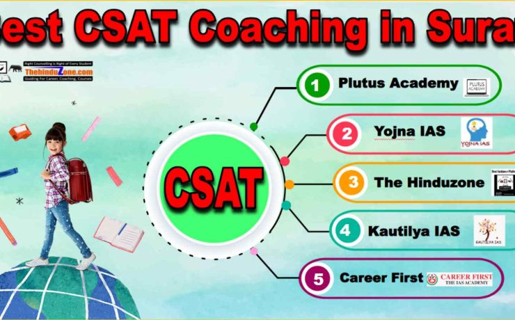 Best CSAT Coaching In Surat