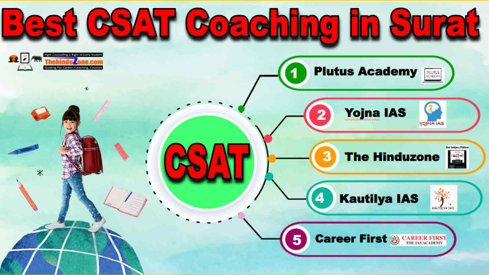 Best CSAT Coaching In Surat