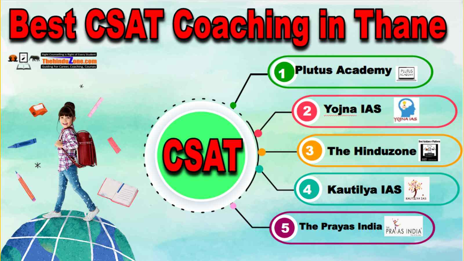 Best CSAT Coaching In Thane