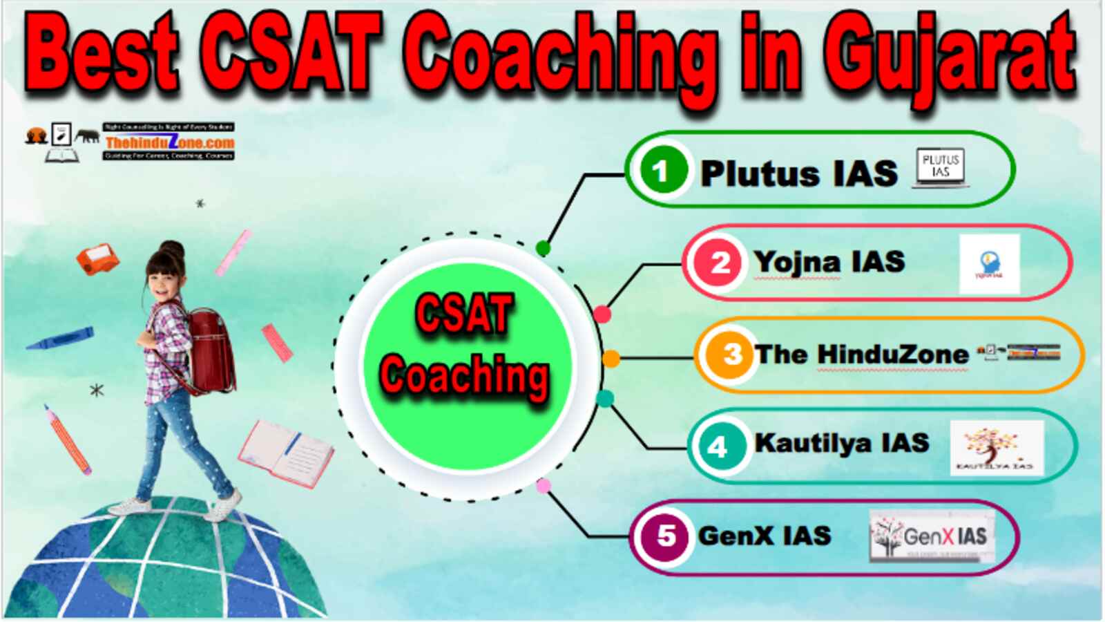 Best CSAT Coachings in Gujarat