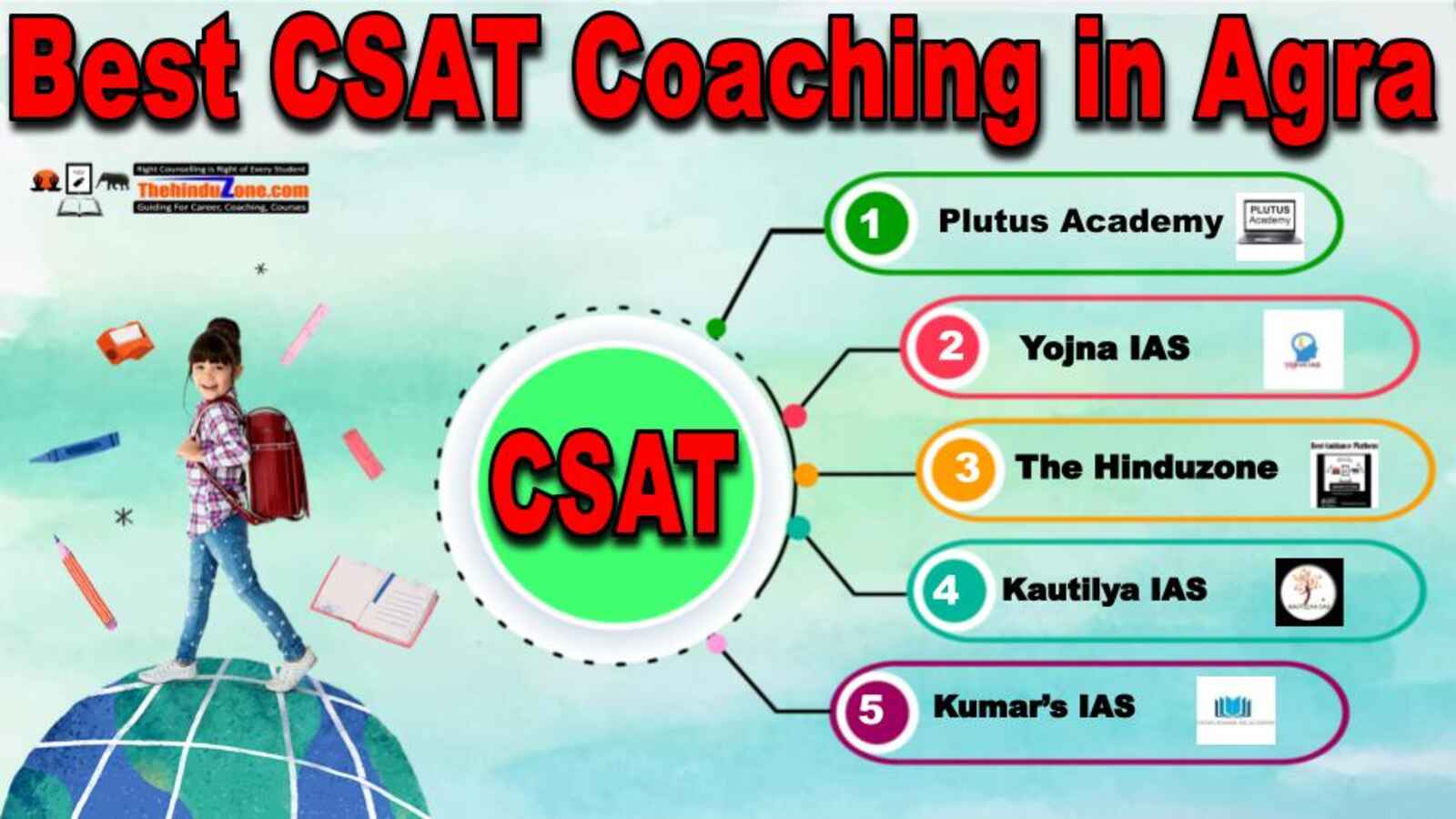 Top CSAT Coaching in agra