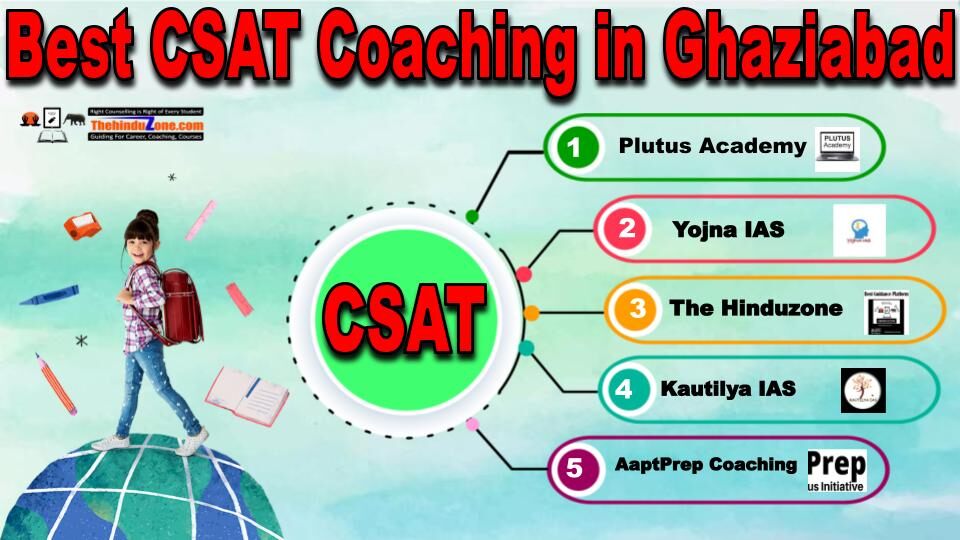 Top CSAT Coaching in ghaziabad