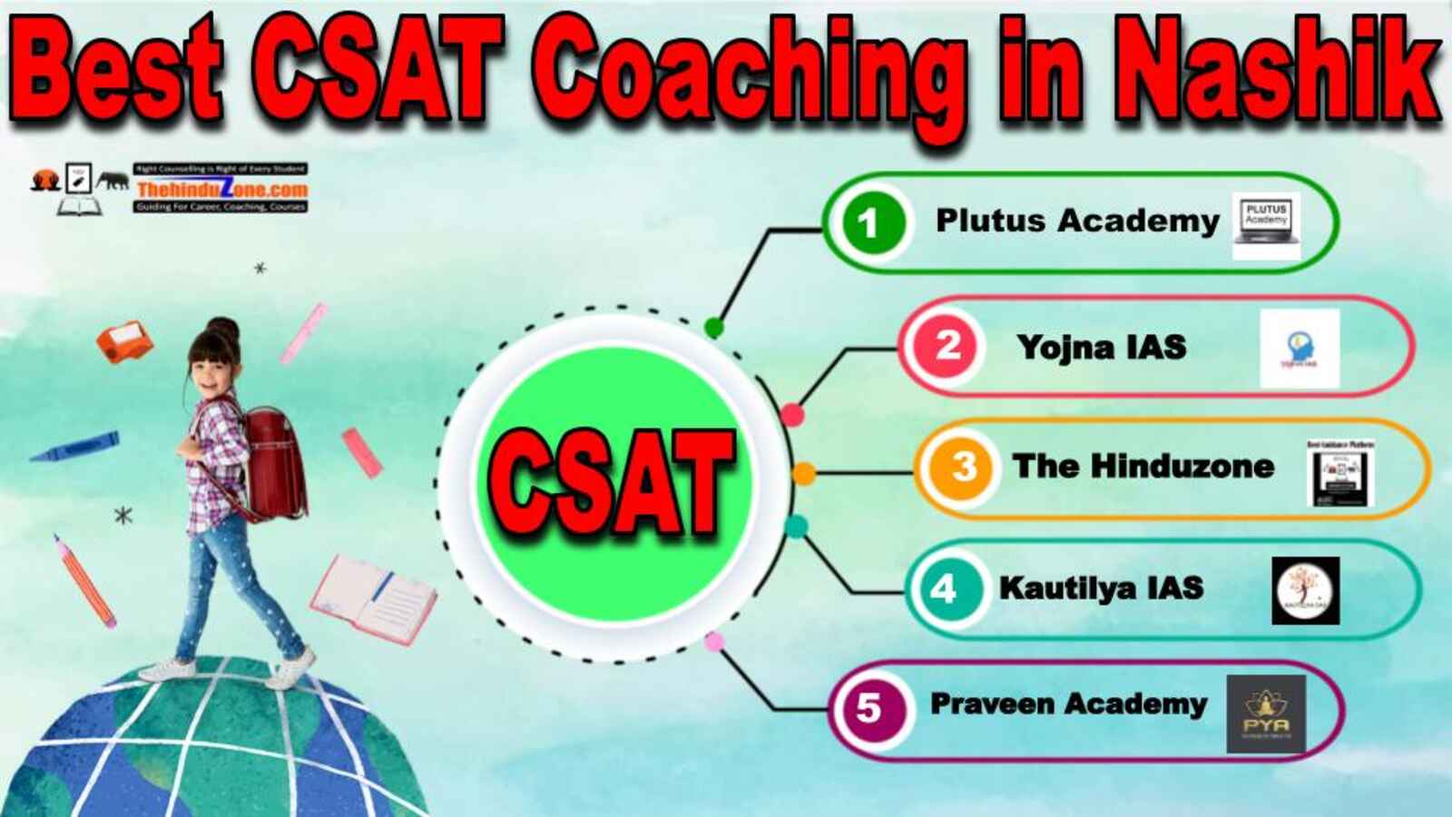 Top CSAT Coaching in nashik