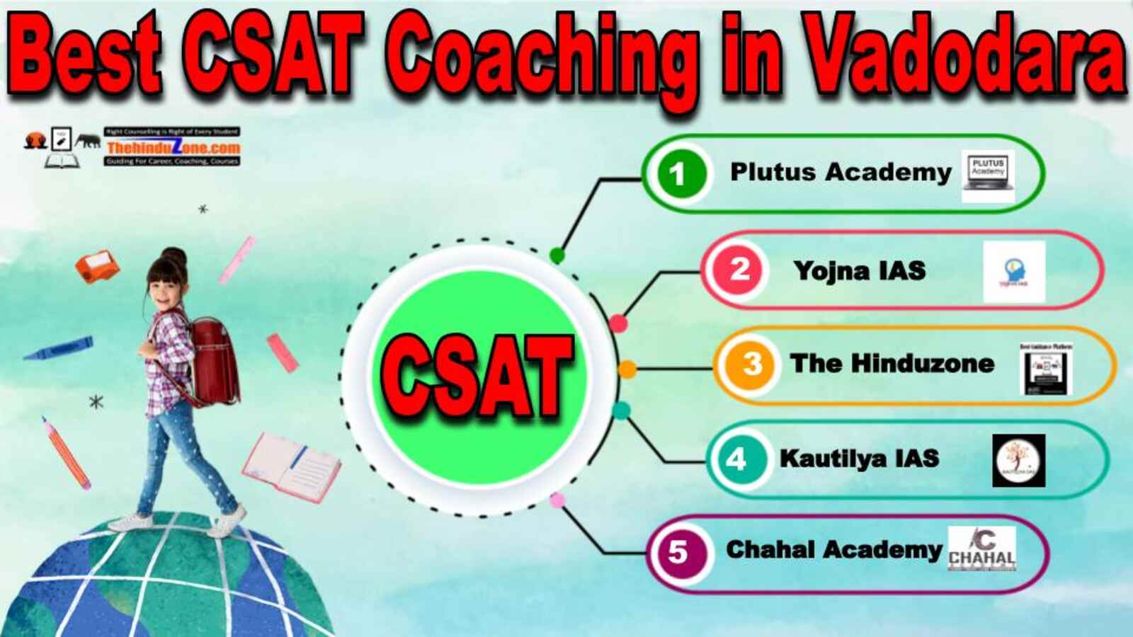 Top CSAT Coaching in vadodara