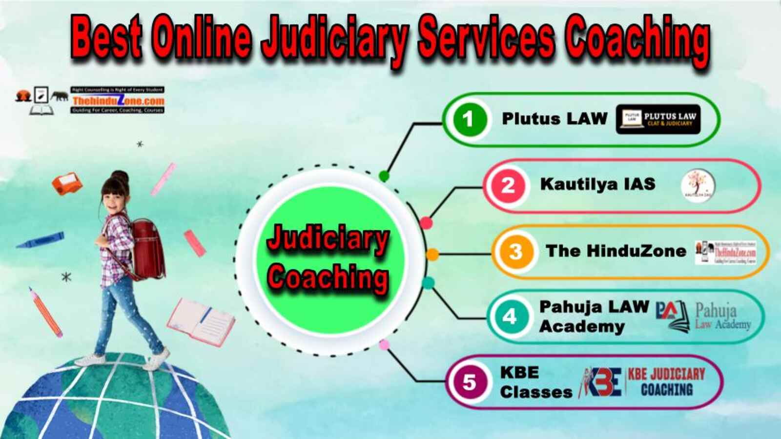 Top Online Judiciary Services Coaching Institute