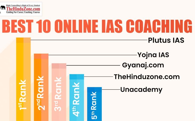 Best 10 Online IAS Coaching