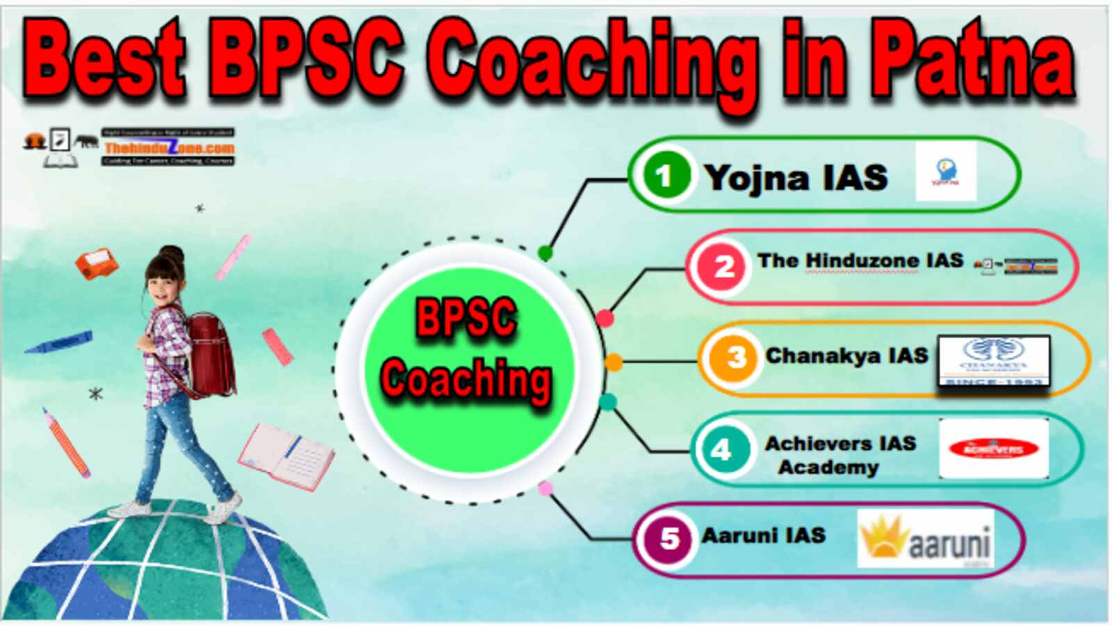 Best BPSC Coachings in Patna, Bihar