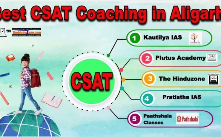 Best CSAT Coaching In Aligarh